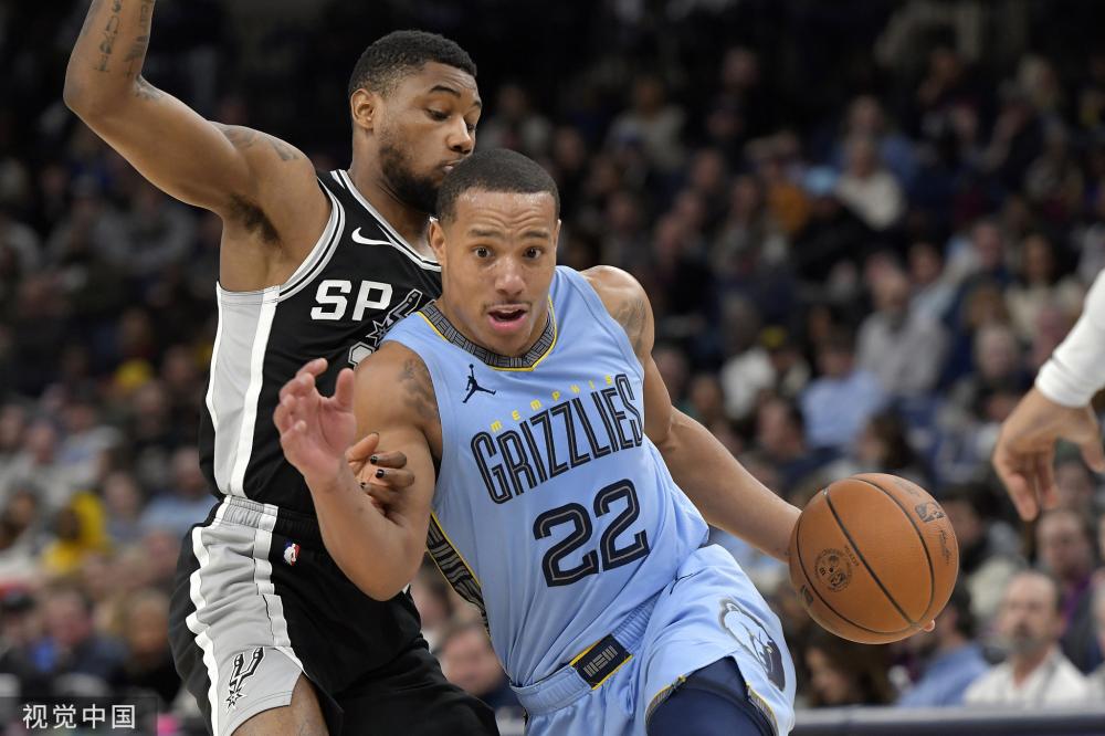 术的提升 术的提升