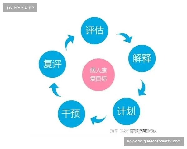 提升身体康复与生活质量的复健方案探索与实践